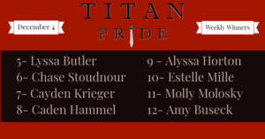 Titan Pride Winners - December 4, 2020