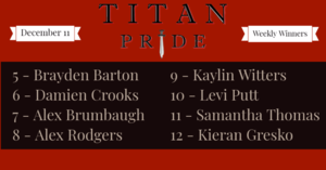 Titan Pride Winners - December 11, 2020